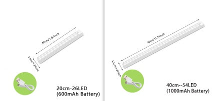 Wireless LED Night Light Of Motion Sensor