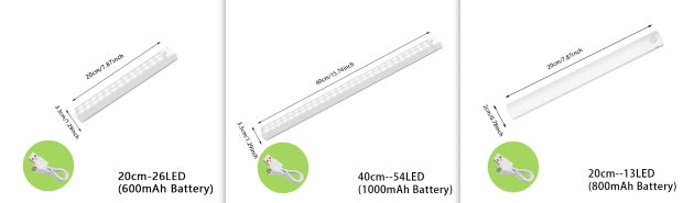 Wireless LED Night Light Of Motion Sensor