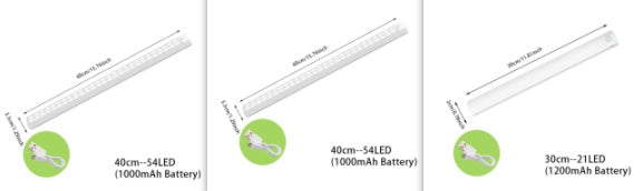 Wireless LED Night Light Of Motion Sensor