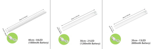 Wireless LED Night Light Of Motion Sensor