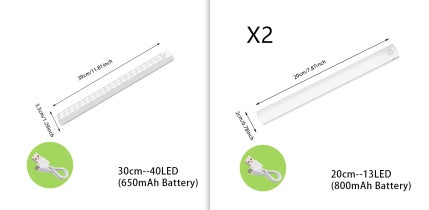 Wireless LED Night Light Of Motion Sensor