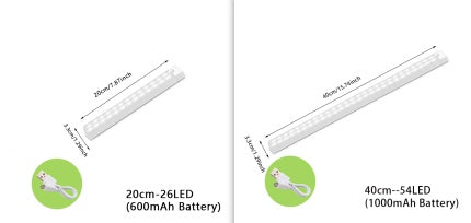 Wireless LED Night Light Of Motion Sensor