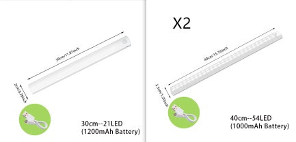 Wireless LED Night Light Of Motion Sensor