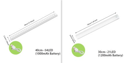 Wireless LED Night Light Of Motion Sensor