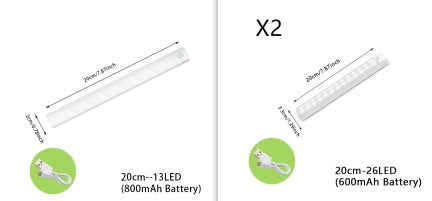 Wireless LED Night Light Of Motion Sensor